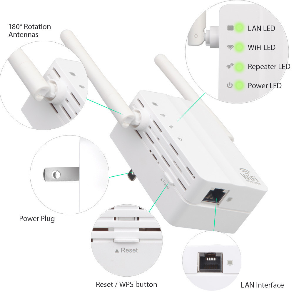 300mbps 1x Rj45