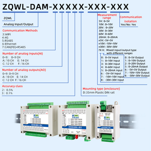 Módulo de Entrada y Salida Analógica de 16 Bits, Ethernet RJ45, WiFi, 0-20mA, 0-5V, 0-10V, 0-60V, Modbus TCP/IP RTU, Controlador Industrial IoT - Product Image 2
