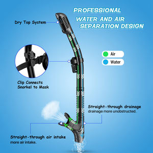 หน้ากากดำน้ำซิลิโคนเลนส์คู่ XIALE ให้การมองเห็นใต้น้ำที่ชัดเจนและสะดวกสบาย พร้อมคุณสมบัติป้องกันฝ้า - Product Image 5
