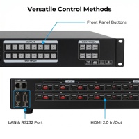 Procesador de Video Matriz de Conmutación Continua Hardrock 4K60 8x8 con Enrutamiento, Gestión EDID y Control Flexible de Red IP para Pro AV (Metal)