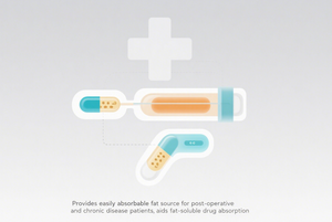 Food Grade kelapa gliserides bubuk Vitamin kaya Herbal suplemen biji minyak putih tersedia dalam jumlah besar botol tersedia-Minimum pesanan - Product Image 4