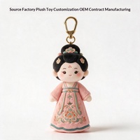 Porte-clés en peluche personnalisé sur le thème de la peinture murale gothique de l'Académie de Dunhuang, souvenir du musée, production en petite série