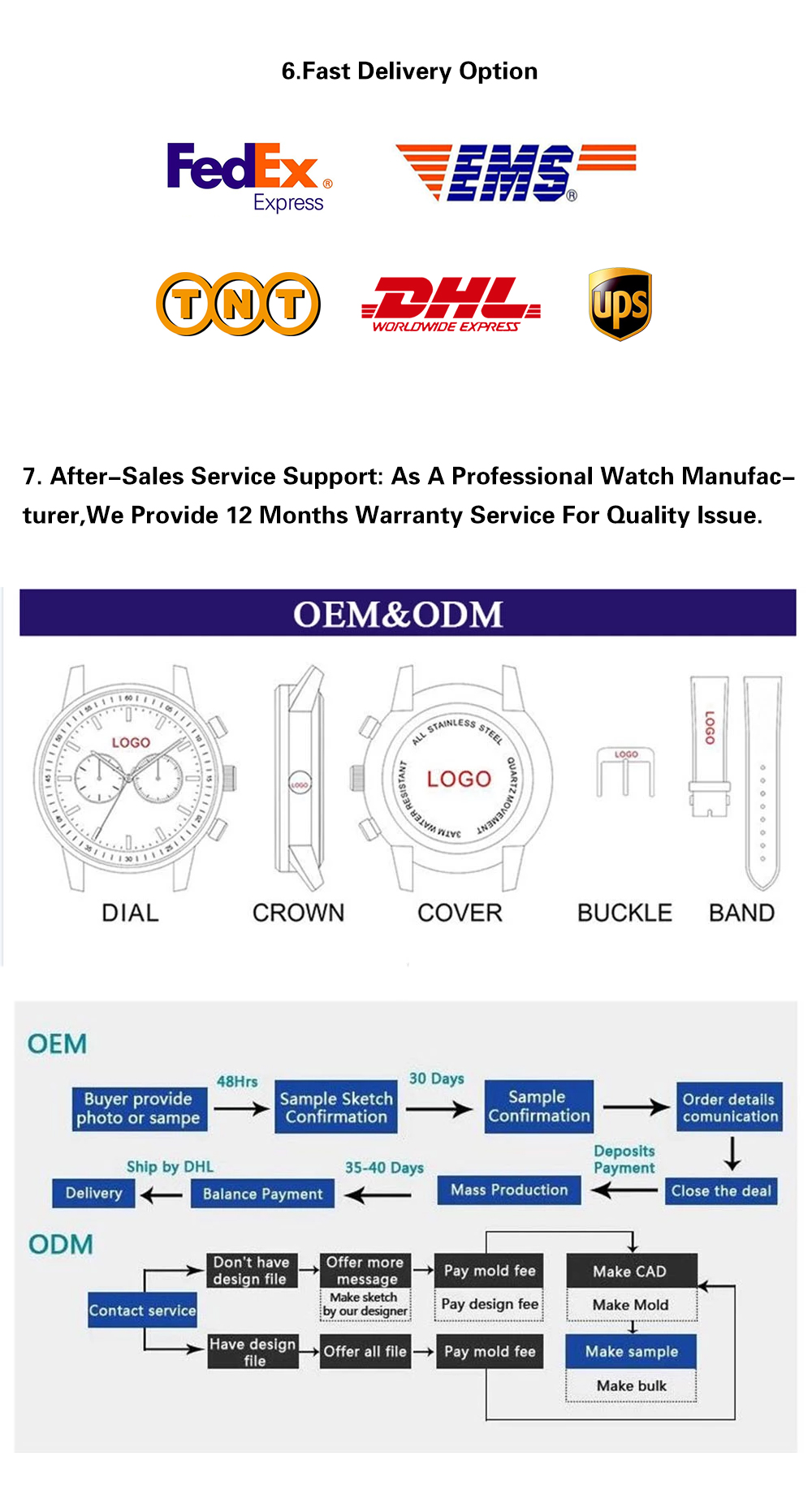 Shengke Women's Watches Fashion Green Dial Ladies Watch Luxury Ultra Thin Female Quartz Wristwatch Green Leather Relojes K0134