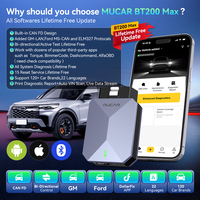 MUCAR BT200 MAX Scanner OBD2 IA Protocole CANFD ELM327 Outils de Diagnostic Système Complet 15 Réinitialisations Mises à Jour Gratuites à Vie pour Voiture