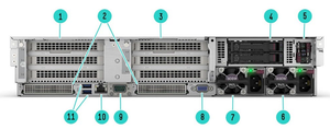 เซิร์ฟเวอร์แร็ค P53921-B21 HPE ProLiant DL385 Gen11 8SFF AMD EPYC 9655 2.6GHz 96 คอร์ 400W รองรับ GPU - Product Image 6