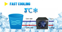 Mini-refroidisseur d'eau 1,8 CV WiFi pour aquarium, capacité de refroidissement de 1,65 kW pour bain de glace et spa