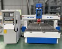 Jingjinan — matériel de travail du bois, cnc 2030, atc allemand, arduino