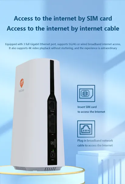 Hoge Snelheid Draagbare Wifi6 Router 5G Cpe Modem Draadloze Wifi Esim Router 5G Router Met Sim-Kaartsleuf