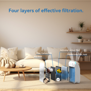 <span class=keywords><strong>Purificateur</strong></span> <span class=keywords><strong>d</strong></span>'<span class=keywords><strong>air</strong></span> intelligent WiFi portable en plastique avec filtre à charbon actif et <span class=keywords><strong>HEPA</strong></span>, contrôle par application, idéal <span class=keywords><strong>pour</strong></span> les chambres <span class=keywords><strong>d</strong></span>'animaux <span class=keywords><strong>allergiques</strong></span> - Product Image 4