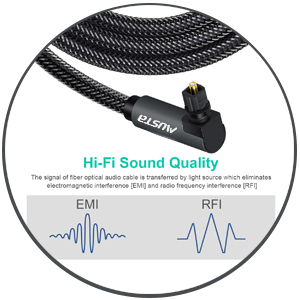 แจ็กเก็ตพีวีซี1.5ม. <span class=keywords><strong>5.1</strong></span><span class=keywords><strong>สาย</strong></span>สัญญาณ<span class=keywords><strong>เสียง</strong></span>ทอสลิงค์ชุบทองสำหรับลำโพงรถบ้านคอมพิวเตอร์ - Product Image 3