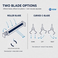 Difuser Slot Linear Modern untuk Sistem HVAC Desain Tersembunyi Bilah yang Dapat Disesuaikan Penutup Ventilasi Aluminium