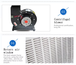 Douche d'air pour l'élimination de la poussière et la prévention de la pollution croisée dans les fermes de champignons - Product Image 4