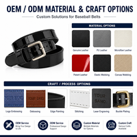 Ceinture de baseball personnalisée pour uniforme sportif d'équipe, pour jeunes et adultes, ligue scolaire, tournoi, OEM ODM