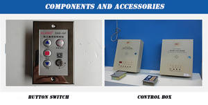 Volets coupe-feu, rideaux anti-fumée, <span class=keywords><strong>porte</strong></span> pliante ignifuge en tissu inorganique : Optimisez au maximum votre espace existant - Product Image 5