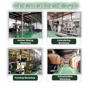 Pu/<span class=keywords><strong>PVC</strong></span> băng tải xe vành đai Con lăn tùy chỉnh máng Con lăn Dock - Product Image 4