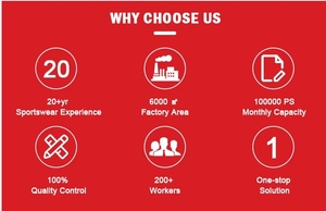 Oem/ODM nhanh chóng khô palestine đồng phục bóng đá Bộ tùy chỉnh bóng đá Jersey - Product Image 4