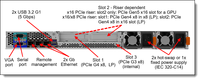 ThinkSystem SR250 V3 1U Rack Server Prosesor Intel Mendukung Hard Drive 4*3.5 inci/8*2.5 inci/10*2.5 inci