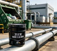 Peinture époxy thermique isolante de qualité supérieure, seau de 20 kg, durable, antirouille, résistante à la chaleur, pour appareils électroménagers, machines, chaudières, Weishibao