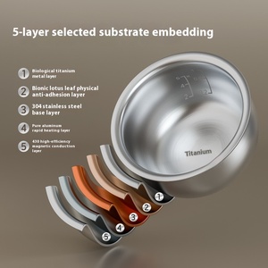 หม้อหุงข้าวไฟฟ้าอเนกประสงค์ OEM หม้อในทำจากไทเทเนียมแท้ ตัวเครื่องทำจากสแตนเลส พร้อมช่องแยกน้ำซุป/ข้าว ความจุ 3 ลิตร - Product Image 3