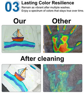 ชุดภาพวาดศิลปะ DIY 9สี30มล. แบบกำหนดเองชุดเรืองแสงในสีอะครีลิคสีเข้ม - Product Image 5