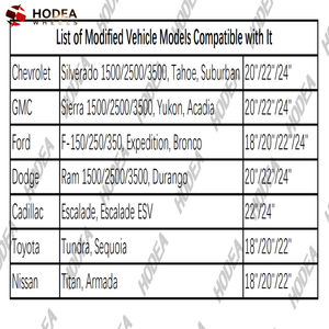 Rines HODEA de Aleación Cromada de 20/22-24/26 Pulgadas para Chevy Silverado, <span class=keywords><strong>Ford</strong></span> F150, Camionetas y SUVs Estadounidenses - Product Image 6