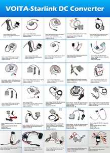 Kit di conversione alimentazione DC per router Starlink V4 Gen 3, <span class=keywords><strong>adattatore</strong></span> boost da 12V a 57V 4.5A con cavo DC, convertitore Starlink 12V per Gen2 - Product Image 5
