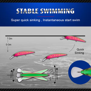 HONOREAL HNTG010 110mm 39g 0-3m Coulant Halco Laser <span class=keywords><strong>Pro</strong></span> 3d Eyes Luminous Fishing Lures Minnow Hard Baits - Product Image 6