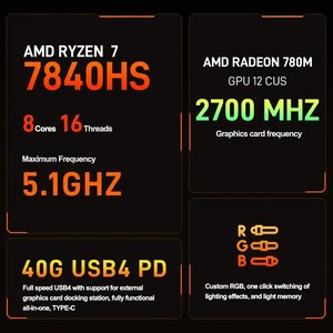 Mini PC <span class=keywords><strong>AMD</strong></span> R7 8845hs Win 11 Pro 64GB DDR5 1TB PCIe 4.0 Zen 4 Radeon 780M 1 x Thunder-Bolt 3(40Gbps) - Product Image 5
