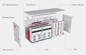Contenedor de Batería grande de 1MW y 5MW, sistema de almacenamiento de energía de refrigeración líquida, supercondensador basado en iones de litio, potencia de salida nominal de 1000KW - Product Image 4