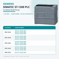 Contrôleur logique programmable SIEMENS S7-1200 pour l'automatisation industrielle et la programmation PLC avec communication RS485/RS232