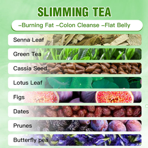 OEM/ODM Natural Burning Fat Colon Cleanse slimming <b>detox</b> <b>tea</b> for Flat Belly fast <b>lose</b> <b>weight</b> support customize different flavor - Product Image 4