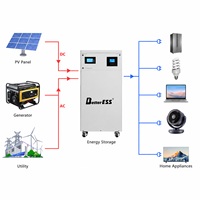 Marko Tested - Stock UE 16kWh+5kW Inversor 51.2V 314Ah Todo en Uno +Equilibrador Activo+Módulo WiFi+Extintor DDP Libre de Impuestos