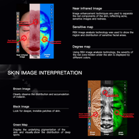AIMYSKIN AM-213 Meilleur analyseur de peau Offre Spéciale Analyseur facial Analyseur de peau numérique 3D