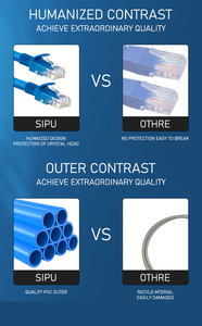 1m 3M 5m 305M CAT6 cat6A Cat 6 SFTP UTP LAN Ethernet mạng cáp vá dây RJ45 CAT 6A cáp thông tin liên lạc Cáp - Product Image 3