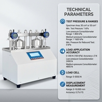 Testeur électronique entièrement automatique de consolidation des sols, Oedomètre automatique de haute précision pour système d'acquisition de données de laboratoire de sols