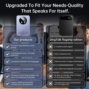 Panda Design ABONNEMENT GRATUIT 2026 Tendances actuelles Enregistreurs IA Transcription Résumé Traduction ChatGPT6 & Gemini3 & Claude5 APP SDK - Product Image 3