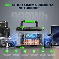 Station d'alimentation portable EB1000 1000W, panneaux solaires 200W, 999Wh, sortie AC à onde sinusoïdale pure, charge rapide PD 60W, batterie au lithium