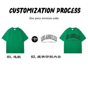 T-shirt à manches courtes de haute qualité, 280 g/m², poids lourd, logo vierge, coupe classique, impression unie, col haut, homme, 100 % coton - Product Image 4