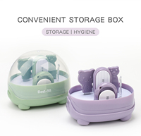 Nouveau Coffret Manucure Adorable Breveté 4 Pièces avec Coupe-Ongles et Ciseaux de Soin Bébé – Conception Exclusive