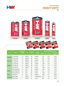 Batería Seca de Alta Resistencia OEM de 4200 mAh, 1.5 V, R20P, UM1, Tamaño D, No Recargable, de Carbono - Product Image 3