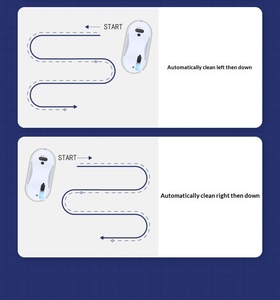 Steckerbetriebener Intelligenter Fensterputzroboter 5600Pa Saugkraft 40ML Wassertank Bürstenloser Motor 2 Modi Haushaltsgebrauch Grenzüberschreitend OEM Anpassbar - Product Image 3