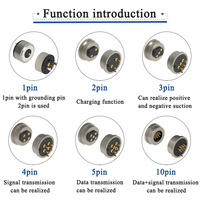 Nuevos Adaptadores USB de Alta Potencia de 10 Pines Denentech, Conector Magnético Circular de Latón Macho y Hembra, Nuevos Productos para PCB