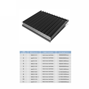 Tùy chỉnh Heavy-Duty Kệ Pusher siêu thị nước giải khát khu vực Kệ Pusher khay Rod trượt đường sắt uống Organizer cho tủ lạnh - Product Image 4