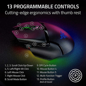 Razer <span class=keywords><strong>Basilisk</strong></span> V3 Pro Mouse da gioco professionale con modalità 3-scroll e scorrimento a 4 vie - Product Image 4