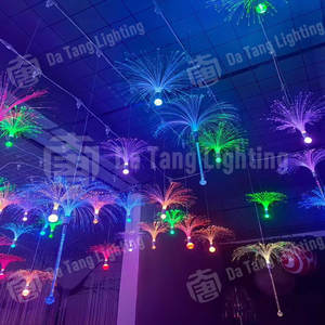 Lámpara Decorativa de Medusas Pequeñas, Iluminación con Motivos para Exteriores IP65, para Centros Comerciales y Ambiente Festivo - Product Image 6