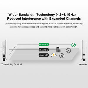 Jembatan Nirkabel Industri KuWFi 5.8G 900Mbps IPv6 Jarak Jauh 30-35KM Point to Multipoint Tahan Air IP67 untuk Penggunaan Luar Ruangan - Product Image 6