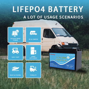 Batteria agli ioni di litio KTenergy ricarica 12V 24V <span class=keywords><strong>48V</strong></span> <span class=keywords><strong>50AH</strong></span> 100AH 120AH 150AH <span class=keywords><strong>Lifepo4</strong></span> 12.8v <span class=keywords><strong>50ah</strong></span> <span class=keywords><strong>Lifepo4</strong></span> pacco batteria - Product Image 6