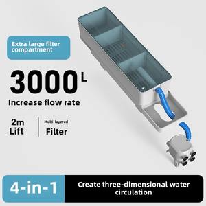 Nieuwe Aankomst Topfilter <span class=keywords><strong>Aquarium</strong></span> 4 In 1 Met Aquariumfilterspons En Uitschuifbaar Voor Verschillende Tankgrootte - Product Image 2