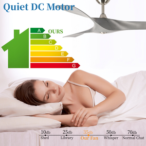 Bán Buôn Bắc Âu Hiện Đại 52 Inch Nhựa Quạt Trần Điện Với Điều Khiển Từ Xa Động Cơ DC <span class=keywords><strong>6</strong></span> Tốc Độ Yên Tĩnh Hoạt Động Cho Khách Sạn Sử Dụng - Product Image 5