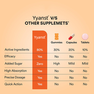 Tiras Orales Detox Adelgazantes de Alta Absorción, Sin Azúcar, con Ingredientes Naturales para Apoyar la Salud Digestiva, para Adultos, OEM/ODM - Product Image 2